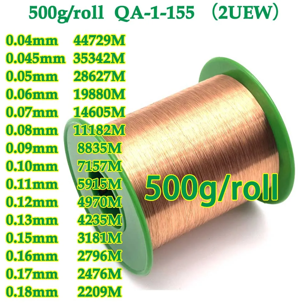 500g QA-1-155 2UEW 0.04 0.05 0.06 0.08 0.1 0.15 0.16 0.18mm Drut miedziany emaliowany do nawijania cewek magnetycznych, wysokotemperaturowy