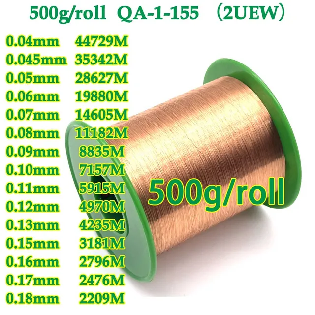 500g QA-1-155 2UEW 0.04 0.05 0.06 0.08 0.1 0.15 0.16 0.18mm Drut miedziany emaliowany do nawijania cewek magnetycznych, wysokotemperaturowy