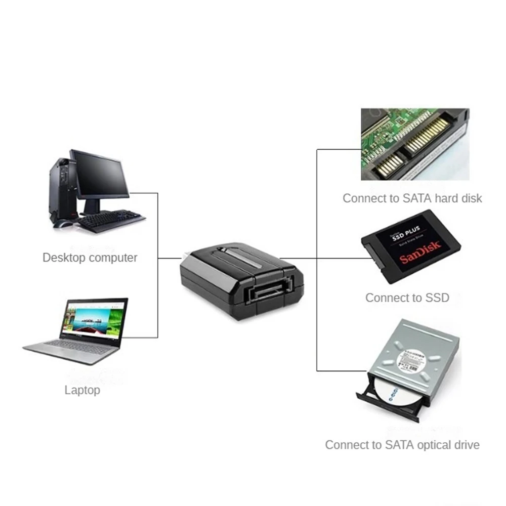 1/2/3PCS Usb 3.0 Esata Adapter Durable USB 3.0 To SATA HDD Adapter Easy Connection High Speed Data Transmission Usb 3.0 Esata
