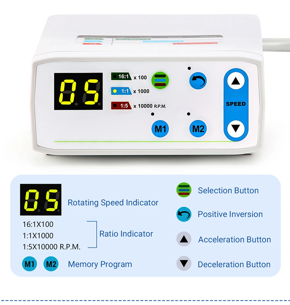 AZDENT Dental Elektrischer Mikromotor mit LED-Faseroptik, bürstenlos, interner Spray, passend für 1:1, 1:5, 16:1 Niedriggeschwindigkeits-Handstücke, klinisch – Detail 14