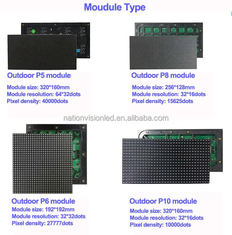 3d Led Screen Outdoor Customized Naked Eye 3D LED Video Wall For Large Shopping Malls Exterior