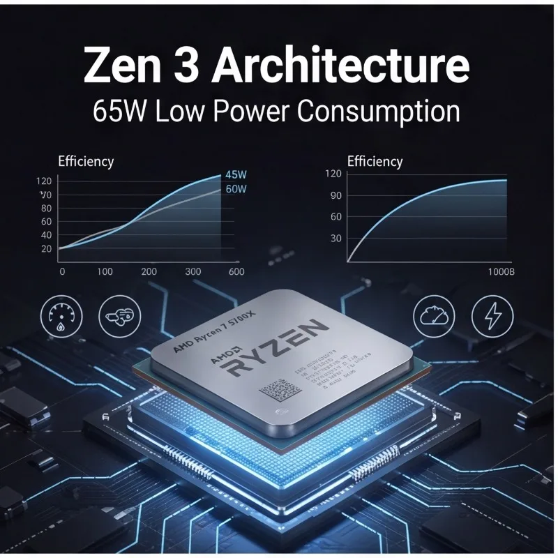 Socket AM4 Desktop CPU AMD R7 5700X 3.4GHz-4.6GHz Frequency 7nm Process 65W Processor Without Heatsink view 6