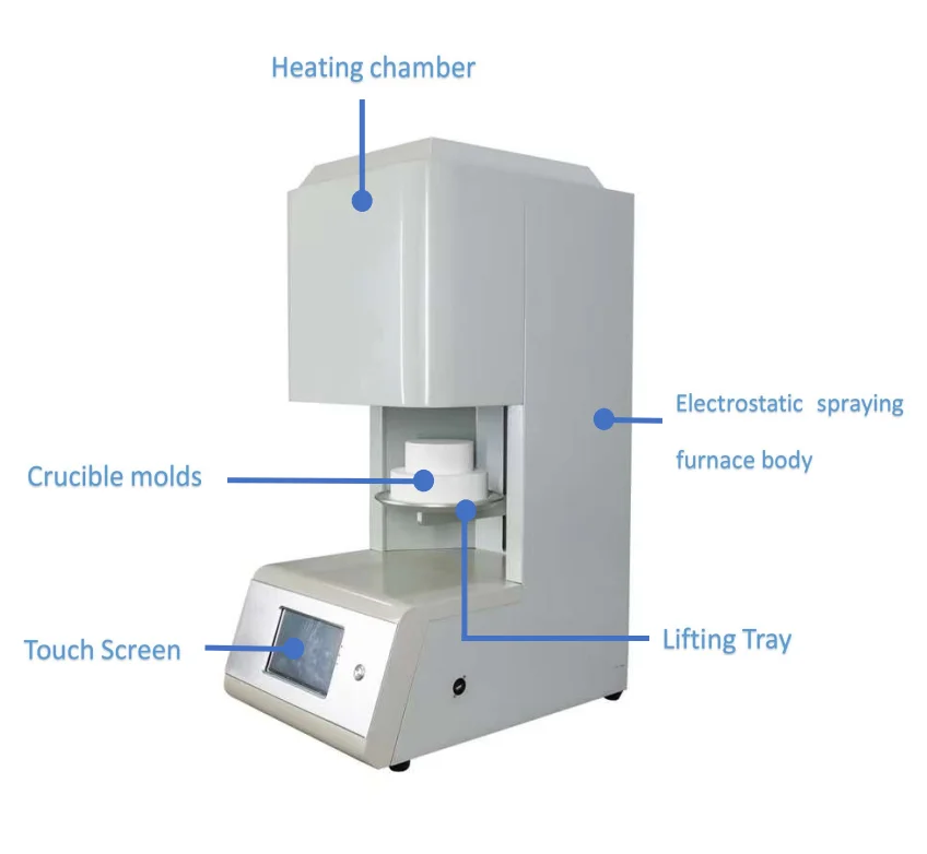 

High Quality Fast Sintering Porcelain Furnaces Disc Oven Laboratory Heating Equipment Wholesale