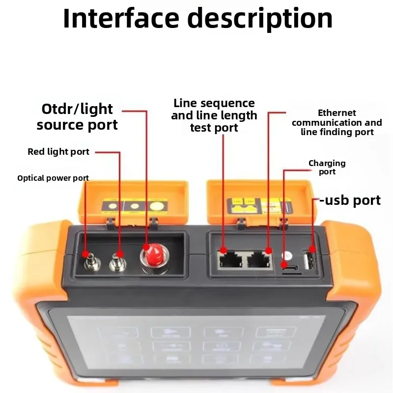 810-SM Glasfasertester 810-M1 Optisches Zeitbereichsreflektometer