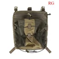 RG