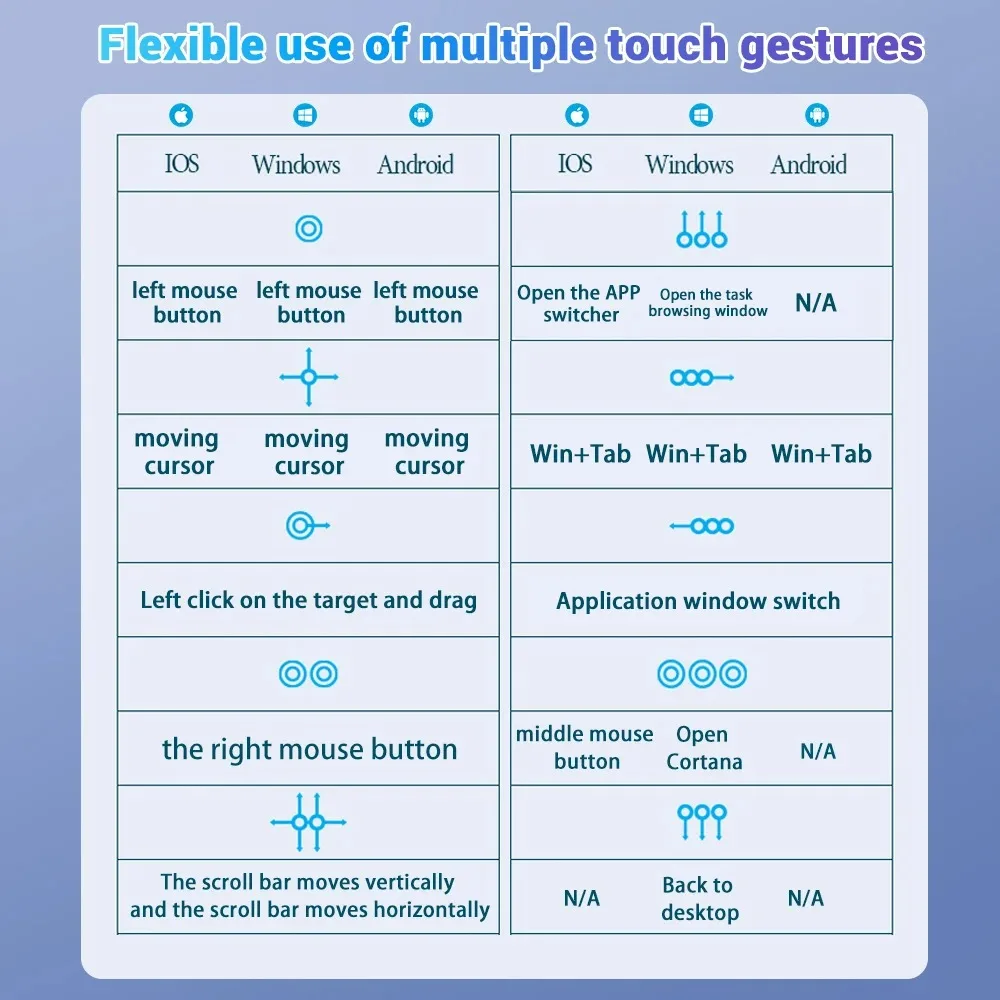 Portable Rechargeable Bluetooth Keyboard With Touchpad Low Latency Wireless Typing Keyboard Silent Keys For Daily Office Outdoor view 5
