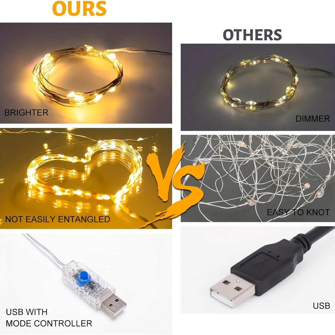 Star USB Fairy String Lights | 66FT 200LED, 33Ft 100 LED | Sliver Wire, Copper Wire | 4 Colors Changing, 8 Lighting Modes, Remot
