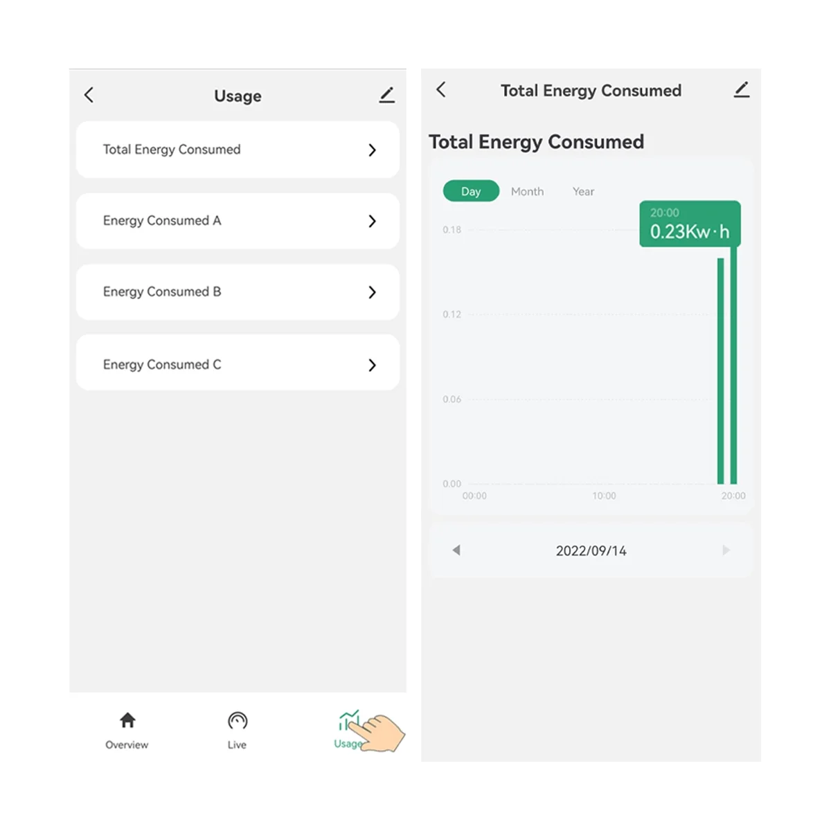 

Tuya Smart Life Single 3 Phase WiFi Energy KWH Meter 80A Power Clamp Current Transformer Power Usage Monitor