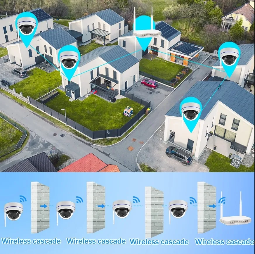 Picture 7: 3MP 8CH Indoor Wireless Dome Security Camera System 4CH Wireless CCTV System Nvr Kit 4CH Wifi Security Dome Camera Kit