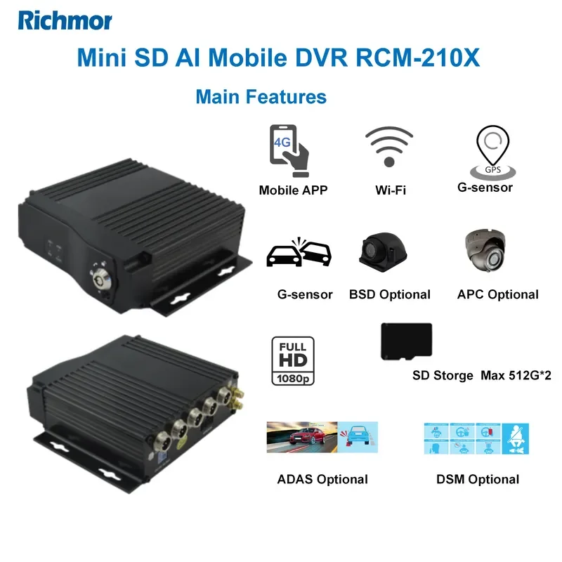 Richmor Full HD 4CH AHD Car Camera System 4G GPS WIFI Optional SD Card Recording Vehicle Mobile DVR