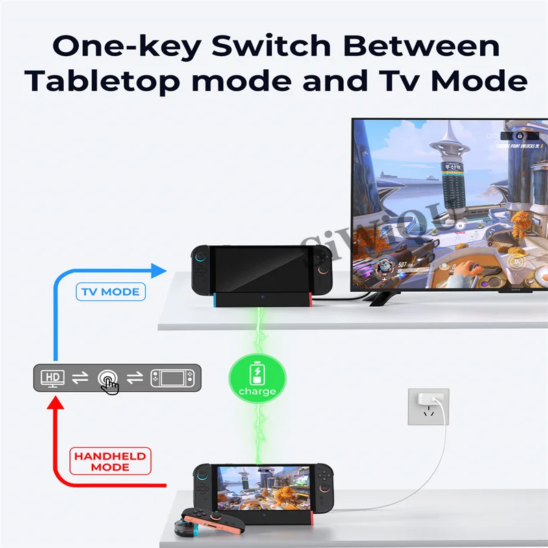 Portable TV Dock Station for Switch 2 (2025), With 4K@120Hz HDMI Adapter/Type C Port/USB Port/100W Charging Game Accessories