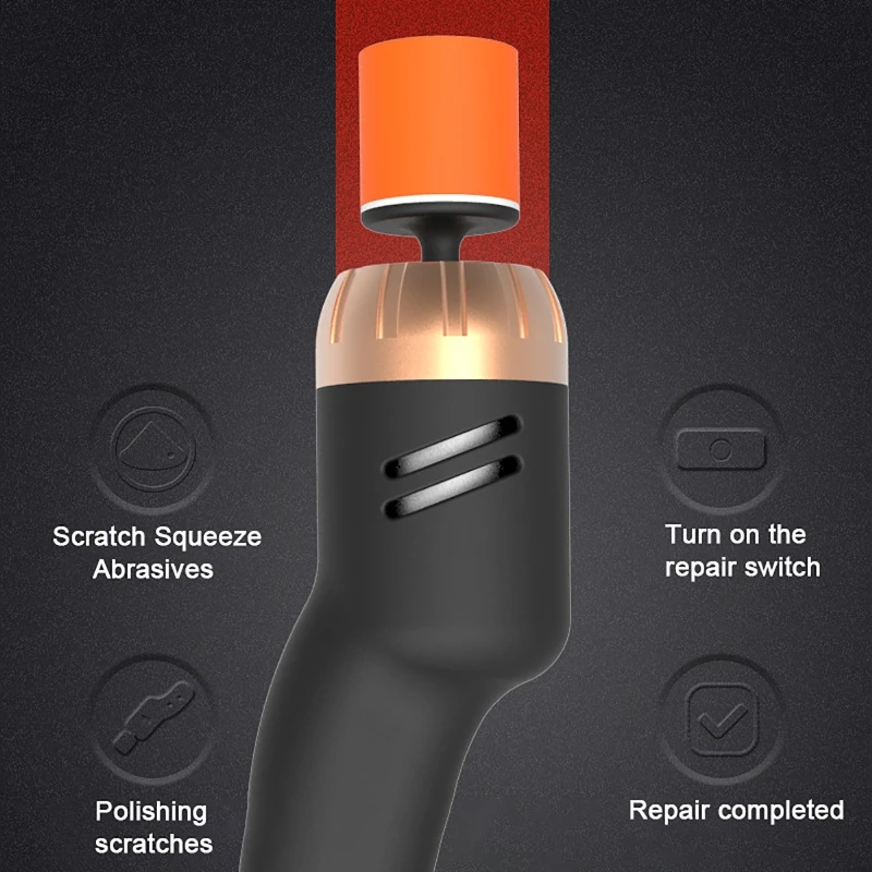 車のポリッシャー,車の保護,傷のソリューション,自動車の研磨機,ミニ研磨機