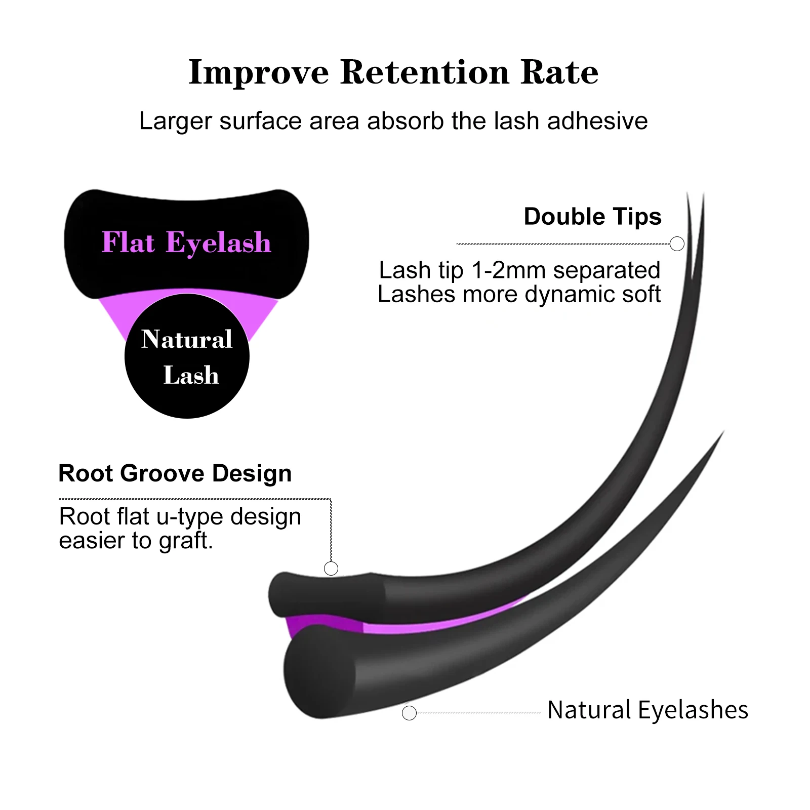 Winky Beauty Flat Ellipse Eyelash  Matte Pure Black Color Super Soft Gentle Natural Eyelash Extension Flat Shape Lashes