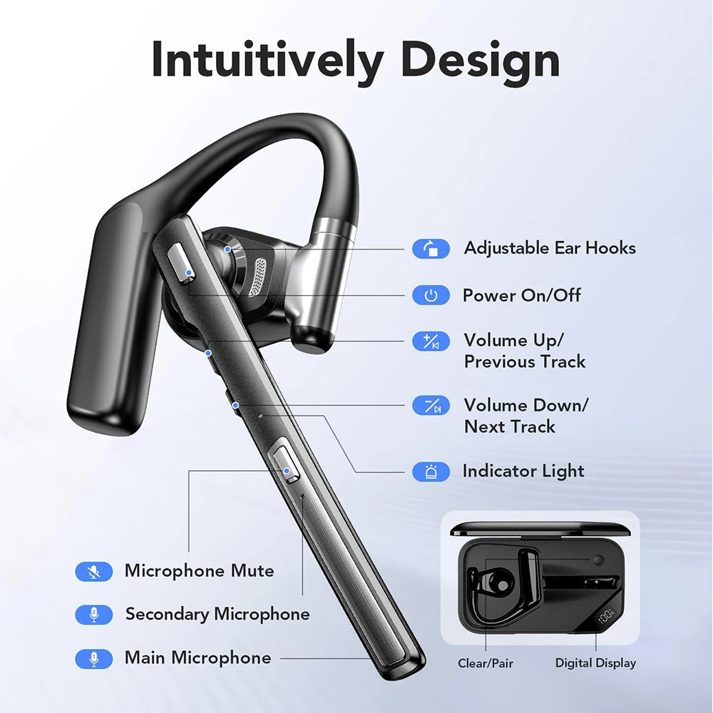 Mpow A6 Bluetooth 6.0 Headset with Microphone 96-Hour Open Ear Noise Canceling Wireless Earpiece Mute Button for Trucker Office