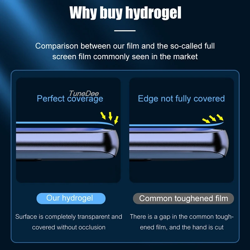 5Pcs Hydrogel Film For Samsung A57 A56 A55 A54 A53 A52 A37 A36 A35 A34 A33 A26 A25 A17 A16 A15 A14 A13 A07 A06 Screen Protectors, image 3