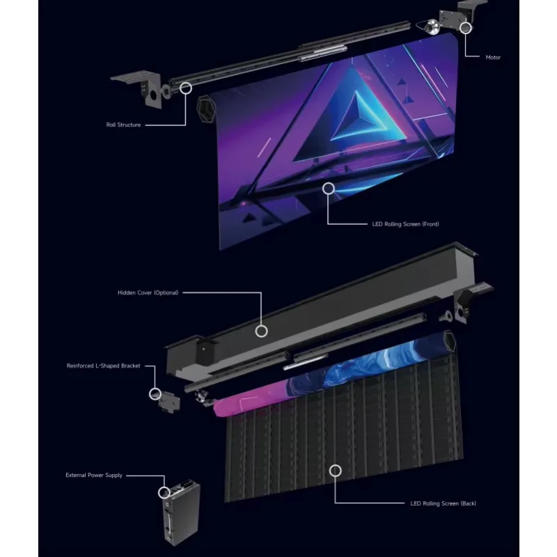Advanced Structural Design Rolling LED Display-Ultra-Thin Lightweight Flexible & Versatile for Wide Applications