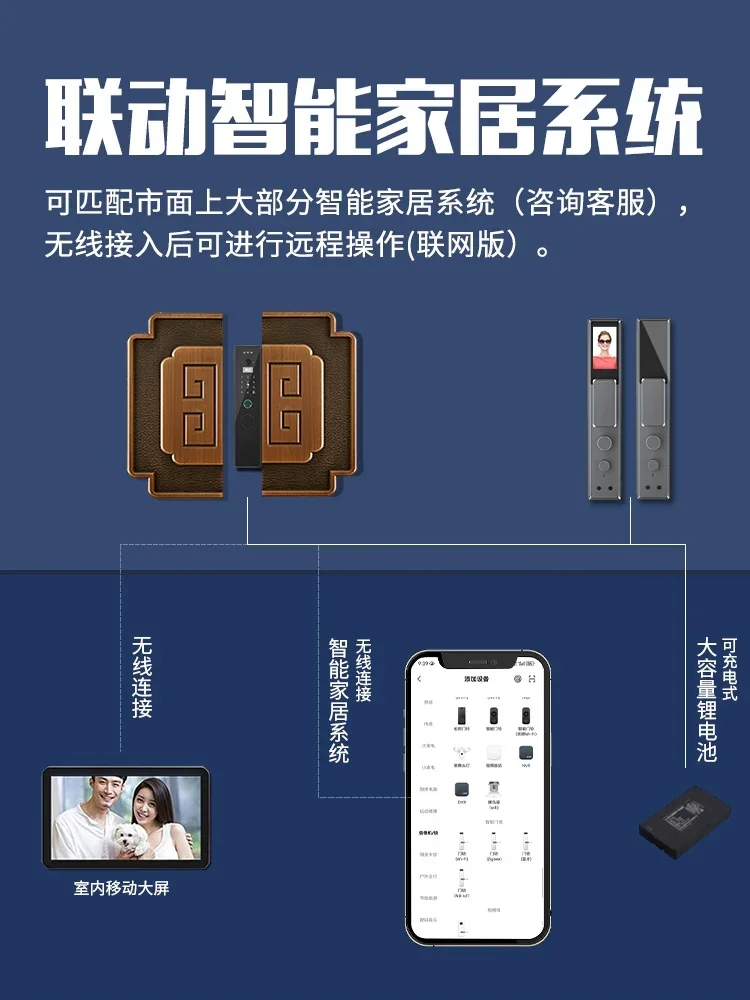 Hidden villa dragon year dragon pattern fingerprint lock double opening copper door electronic lock password wooden door