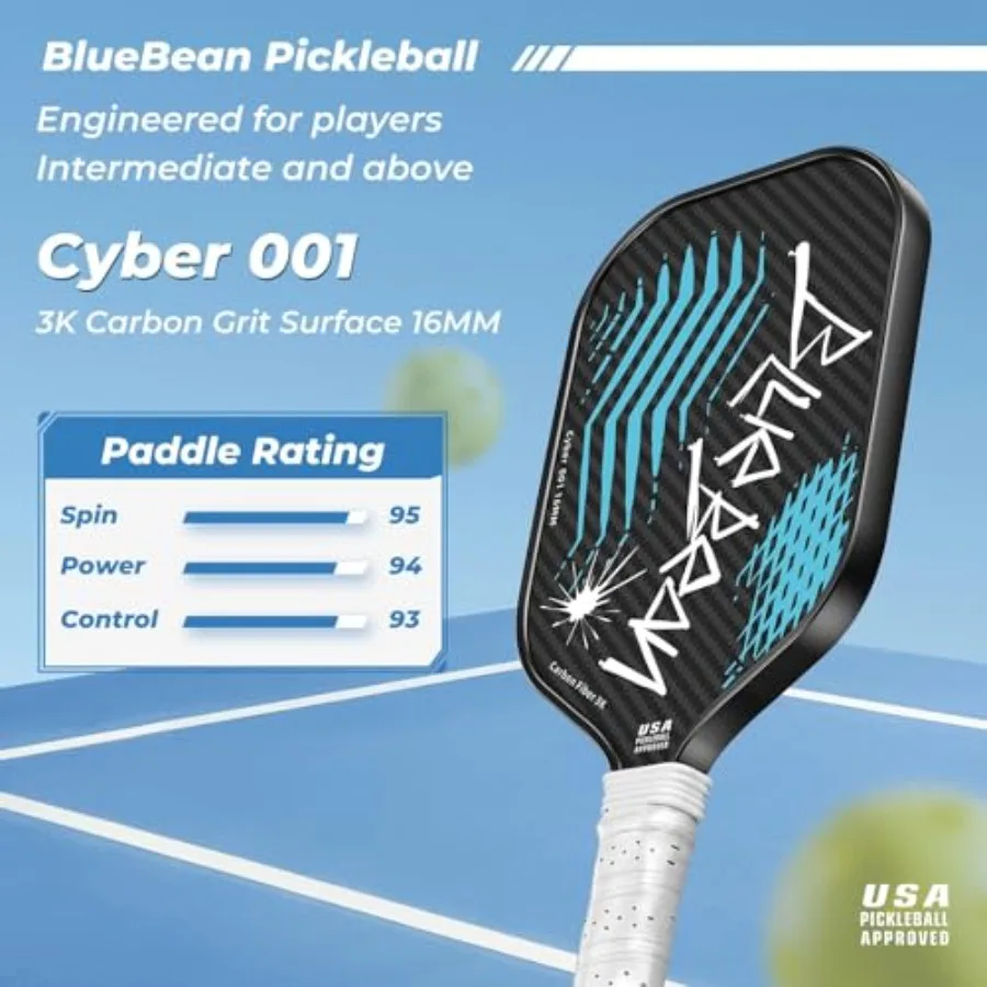 description