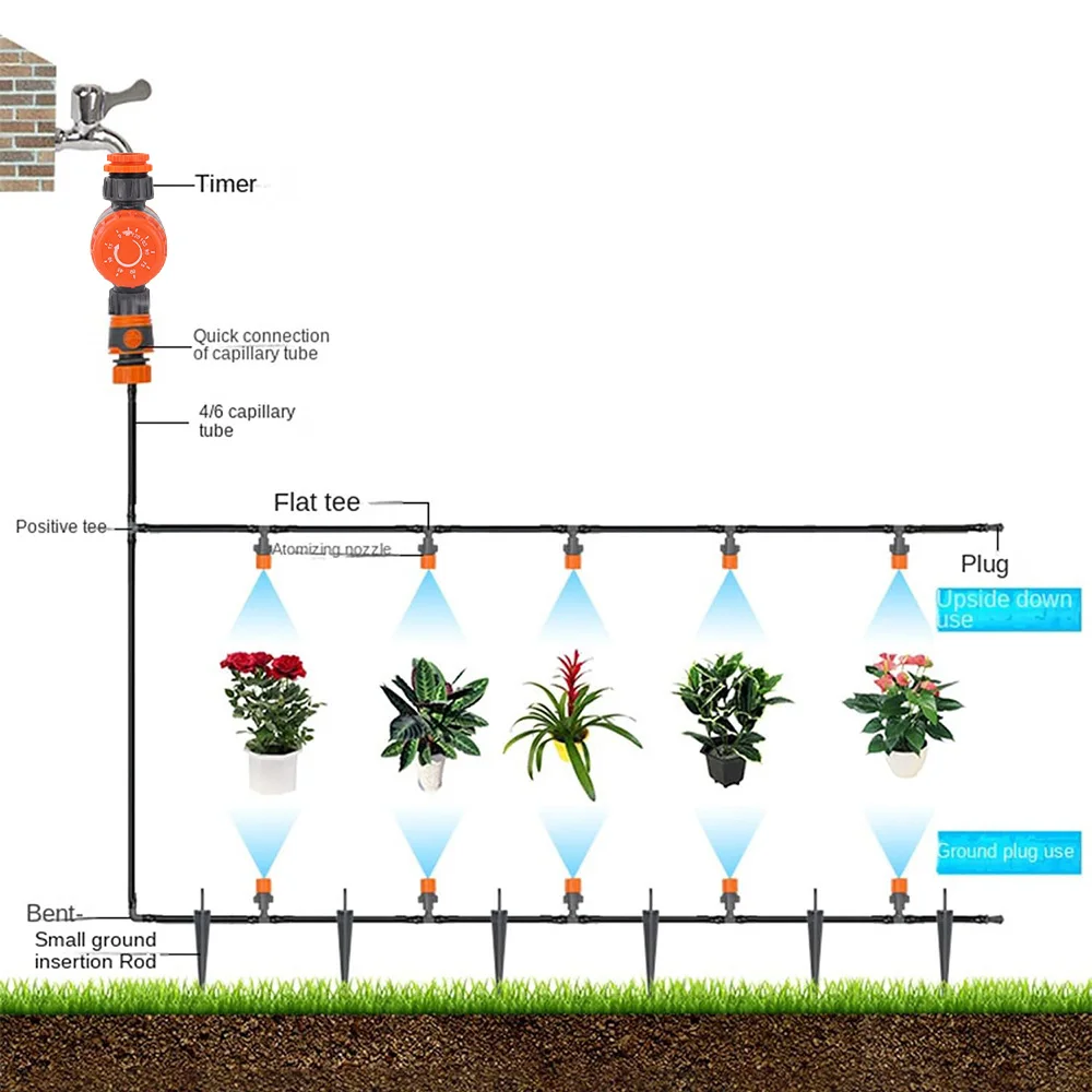 Automatischer Gartenbewässerungs-Controller Intelligenter Mechanischer Täglicher Wassertimer für Außenschlauch Tropf- und Sprinkleranlagen – Detail 6