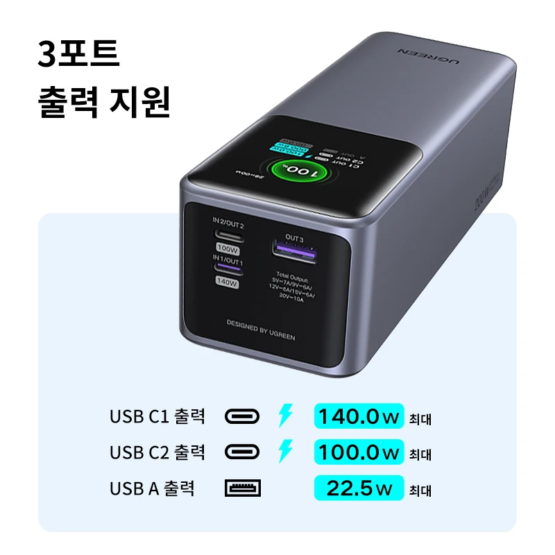 UGREEN Nexode 보조배터리 휴대용 PD 외장 배터리 보조베터리, 맥북 프로, 아이... - 3