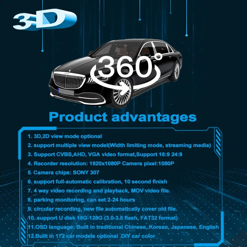 TEENRAM Car 360 Panoramic Camera System With 3D Surround Bird's Eye View 4 Cameras Sony 307 WDR Chip 24 Hours Parking Monitor - Image 4