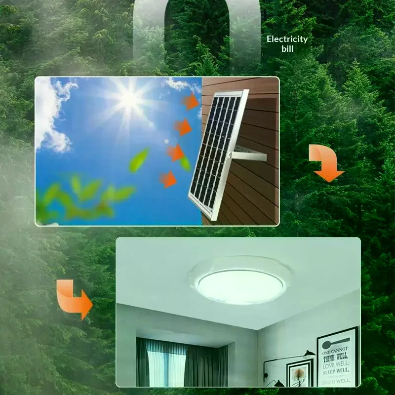 Solar Lights Home Top Ceiling House Indoor Outdoor Garden Pendant Light Panel Lamp Fixture For Corridor Garden Living Room
