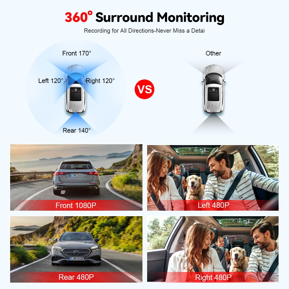 4CH WIFI Dash Cam Front FHD 1080P for Car 360 DVR Camera 480P Left Right Rear 24H Parking Mode IR Night Vision APP Black Box