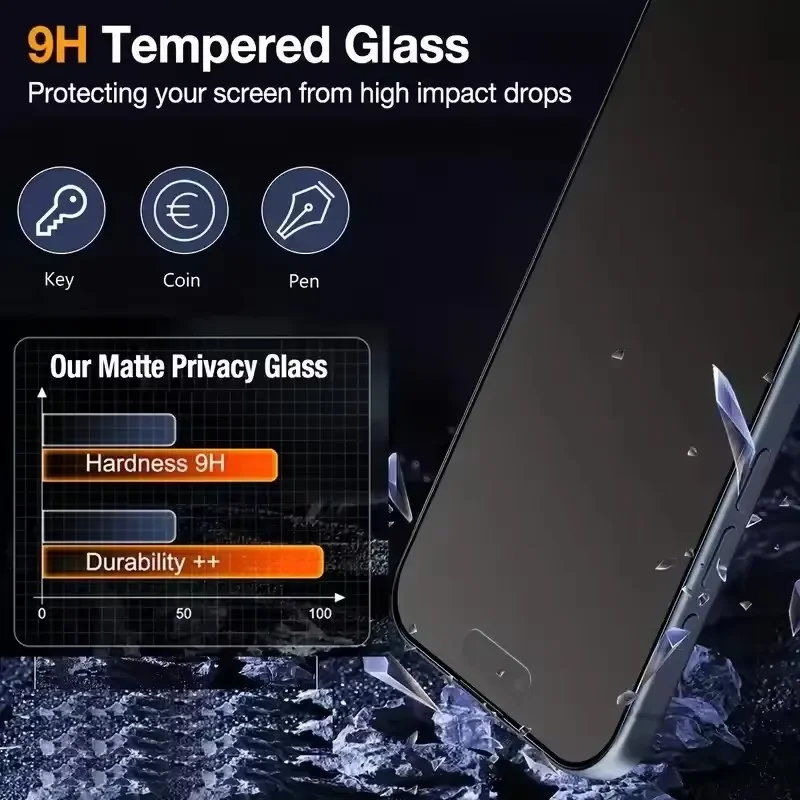 Oleofobowa, odporna na kurz, łatwa w montażu, matowa folia ochronna na ekran z funkcją prywatności do iPhone 17 15 14 13 12 11 16 18 Pro Max Plus X XR, wykonana ze szkła. — zdjęcie produktu 3