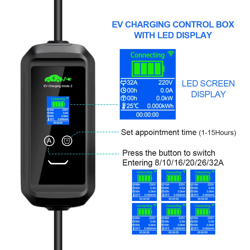 Kolanky 32A 7.2KW Portable EV Charger Type 2 APP Wifi Control Set IEC62169 Charging Time PHEV Hybrid Car 5M Electric Vehicle