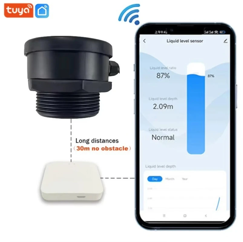 Ultrasonic level sensor Smart Life APP controls 3m detection distance, suitable for fuel tanks, diesel tanks, water tanks