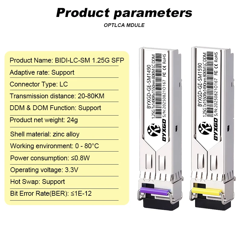 BIDI LC 1.25G SFP Optical Module Adaptive Rate SFP Fiber Optic Transceiver For Mikrotik/Cisco/Switch SM SFP Optical Fiber Module