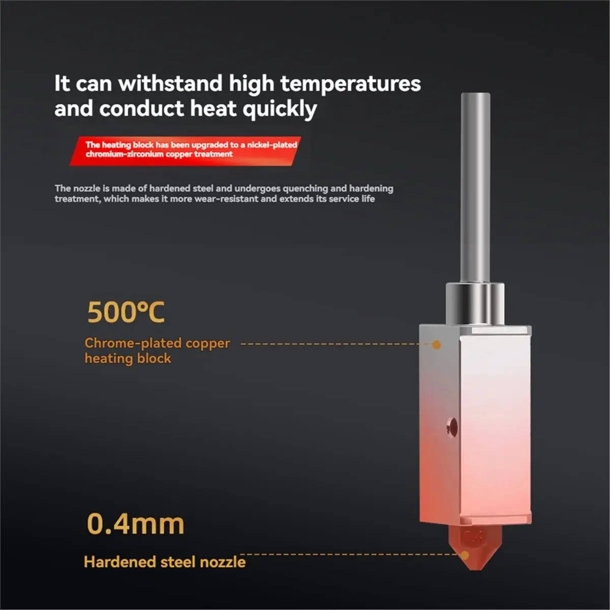

HGHO For Bambu Lab P1P P1S Hotend with Fan Print Head Complete Hotend Upgrade Hot End P1S Accessories 3D Printing Parts
