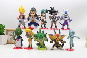 10 Buah / set Bola Naga 7.5-9cm Figur Mini Vegeta Bentuk Kera Raksasa Ranchi Bulma God Shadow Burdock Model Boneka Dekorasi Anime 10 angka chichi penjualan terbaik - №