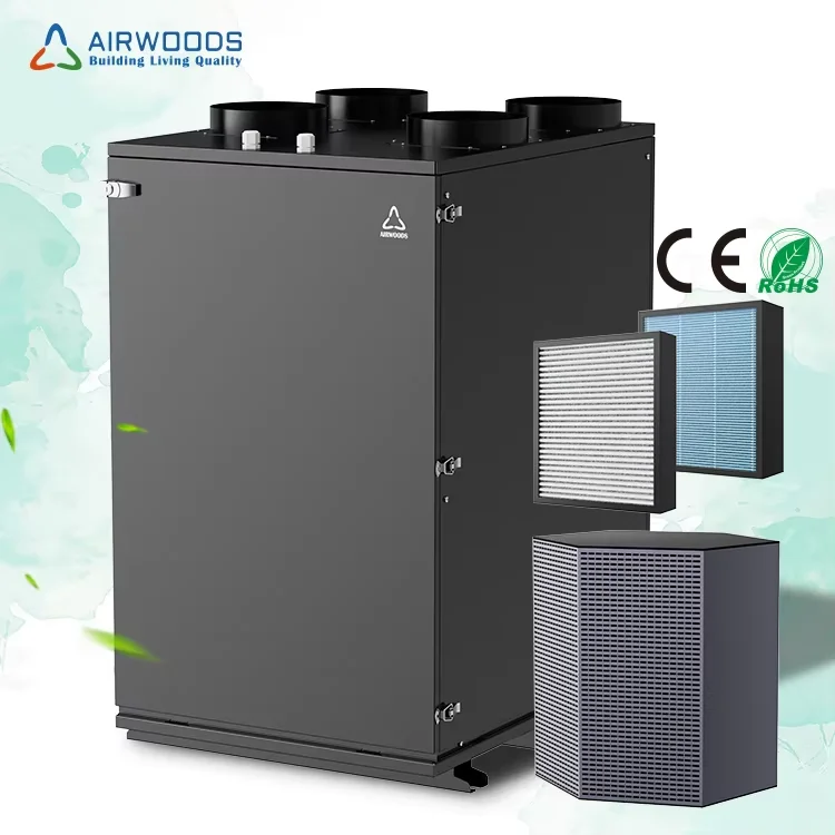 Whole House Smart E…