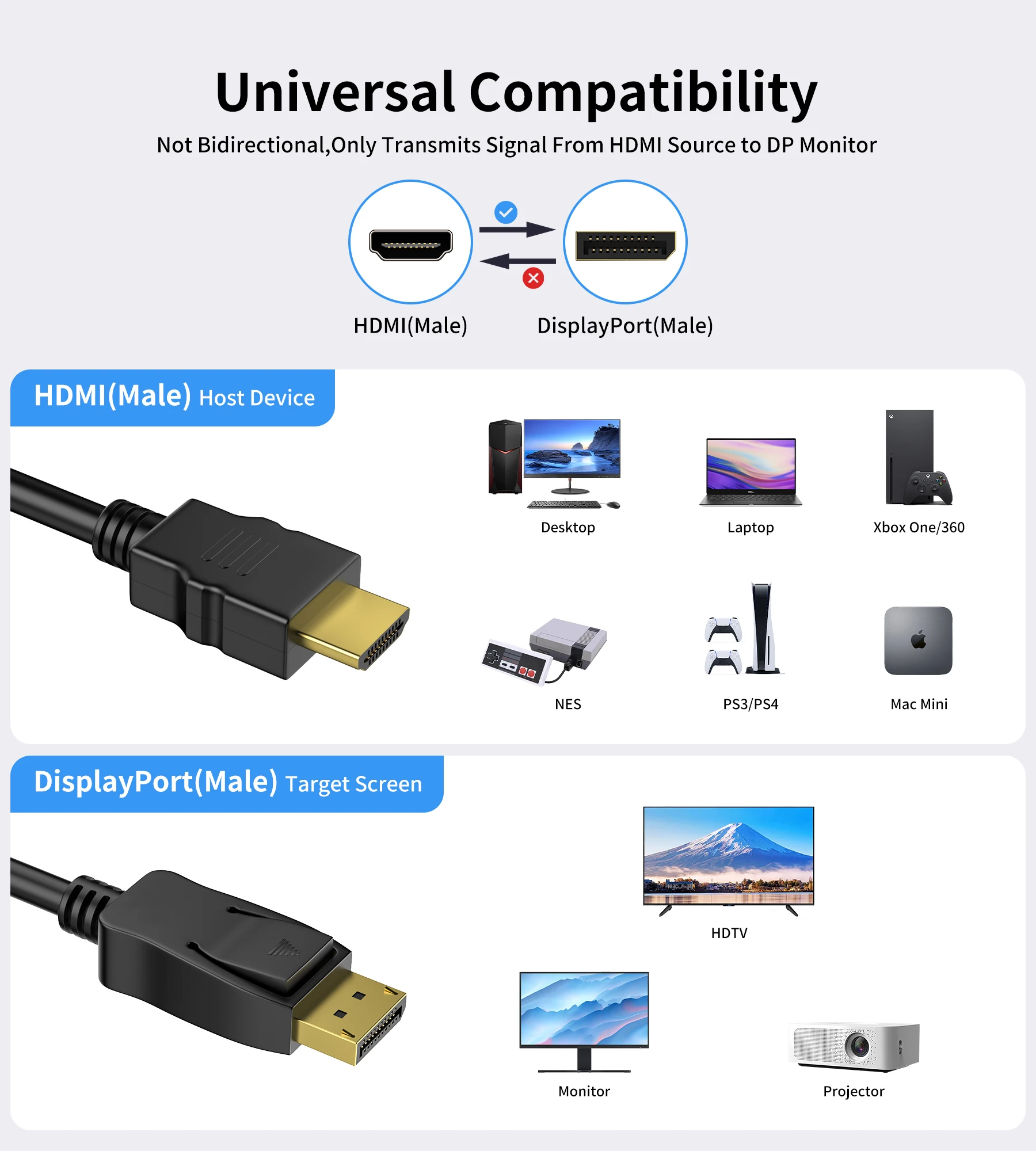 LORYI HDMI To Displayport Cable 6.56 Feet 1080P 60Hz HDMI 1.4 Male to DP 1.2 Male Adapter Cable HDMI Source Monitor Cable