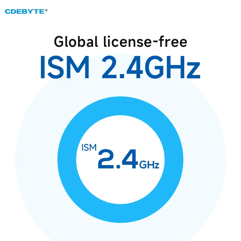 무선 모듈 자동 주파수 호핑 고속 저지연, CDEBYTE E34-2G4H27SX IPEX 인터페이스 UART 모듈, 2.4G, 27dBm