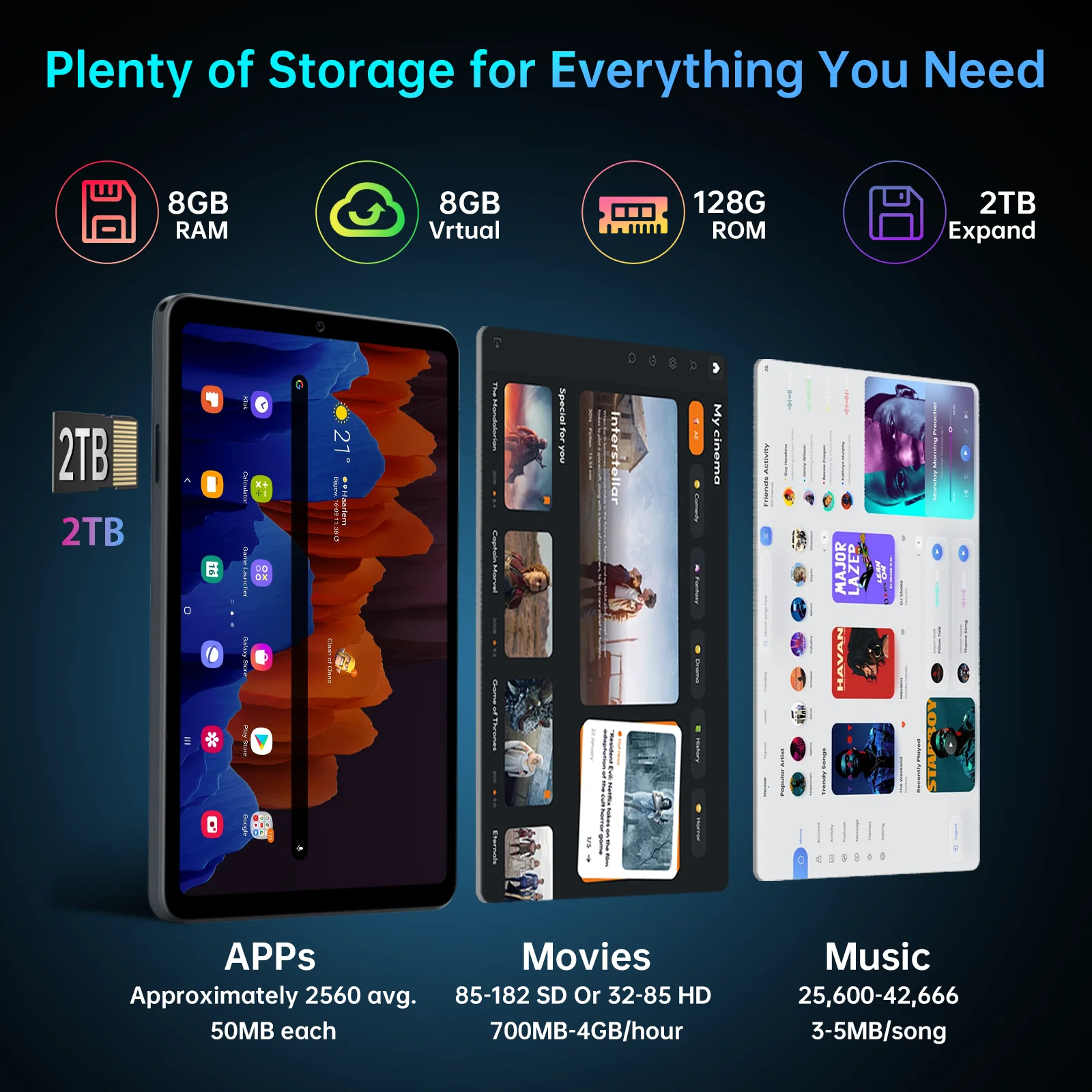 แท็บเล็ตเกมมิ่ง HEADWOLF FPad5 ระบบปฏิบัติการ Android 14 หน้าจอ 8.4 นิ้ว แรมสูงสุด 16GB ความจุ 128GB UFS2.1 ชิปประมวลผล Octa-core MTK G99 แบตเตอรี่ 5500 mAh รองรับ WideVine L1