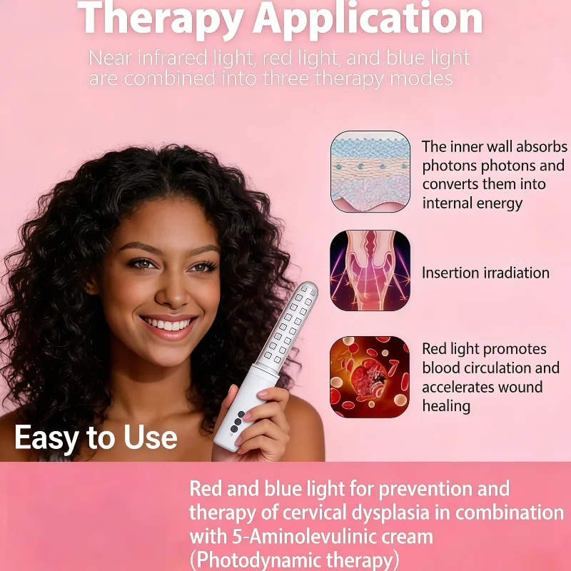 High Quality 650nm LLLT Cold Laser Therapy Wand, Women's Pelvic Floor Care Device for Feminine Wellness Rehabilitation