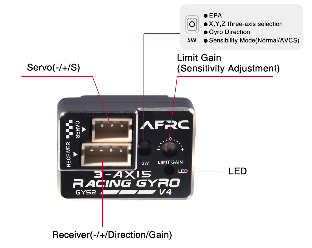 AFRC GYS-2 V4 3 ACHSE RC Gyro Drift Auto Stabilisator Hohe Spannung AVCS Modus für MINI Z D Q 1/28 1/24 1/10 auto Upgrade Zubehör – Detail 4
