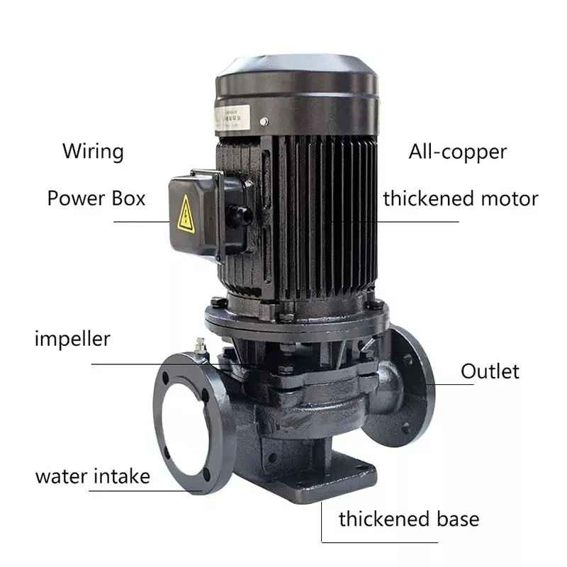 TD80 50Hz Single Stage Pumps Manufacturer Electric Vertical in Line Vertical Pipeline Pump Explosion Proof Centrifugal Pump