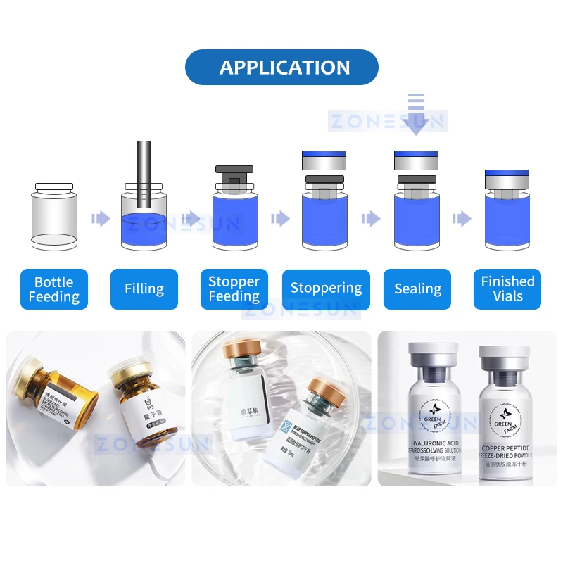 ZONESUN Automatic Vial Filling Packaging Machine Bowl Feeder Injection Vial Peristaltic Fillers Stoppering Sealing ZS-AFC20