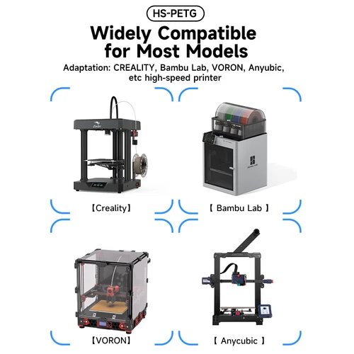 Impression 3D et fabrication additive