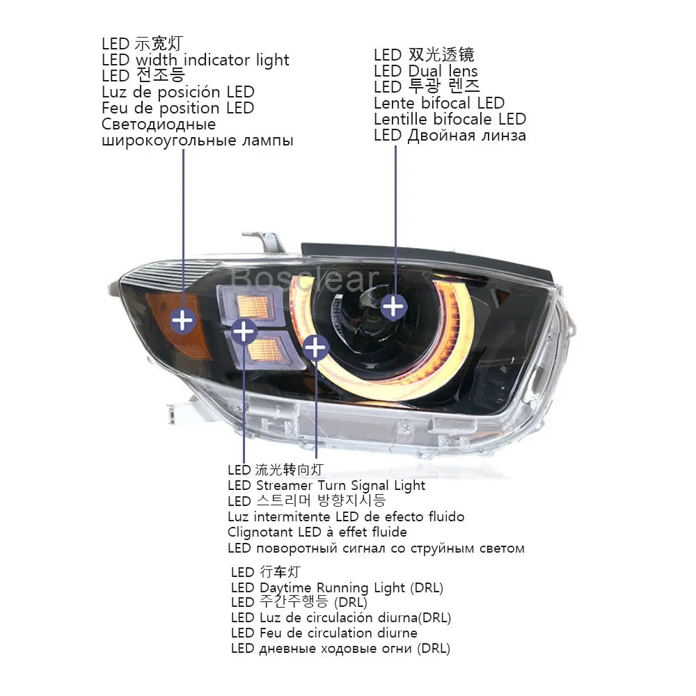 LED Headlights Assembly for Toyota Highlander 2007-2011 Car Head Lamps Daytime Running Lights Dynamic Turn Signals Plug and Play