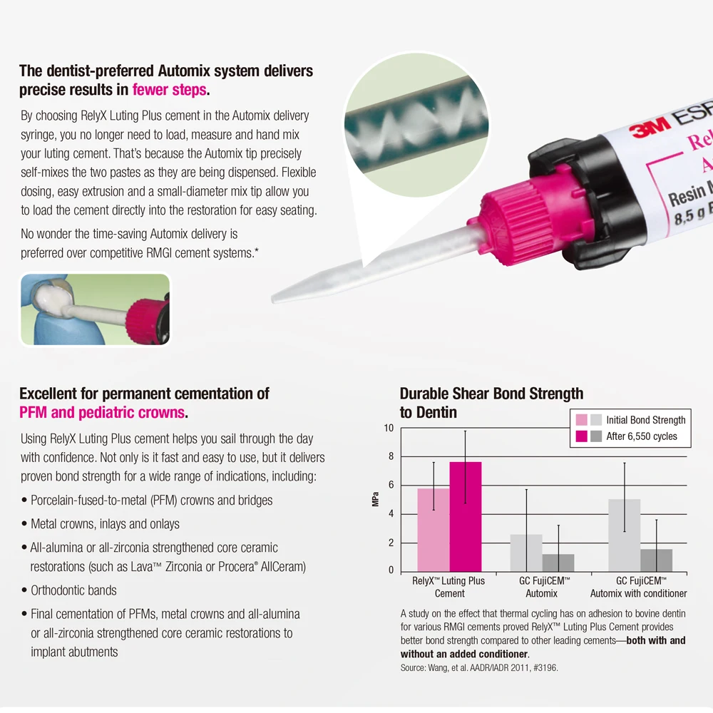 Dental Glass Cement Ionomer Syringe 3M Espe Relyx Luting 2 Plus Clicker Automix Resin Modified Cement Material for Teeth Crown