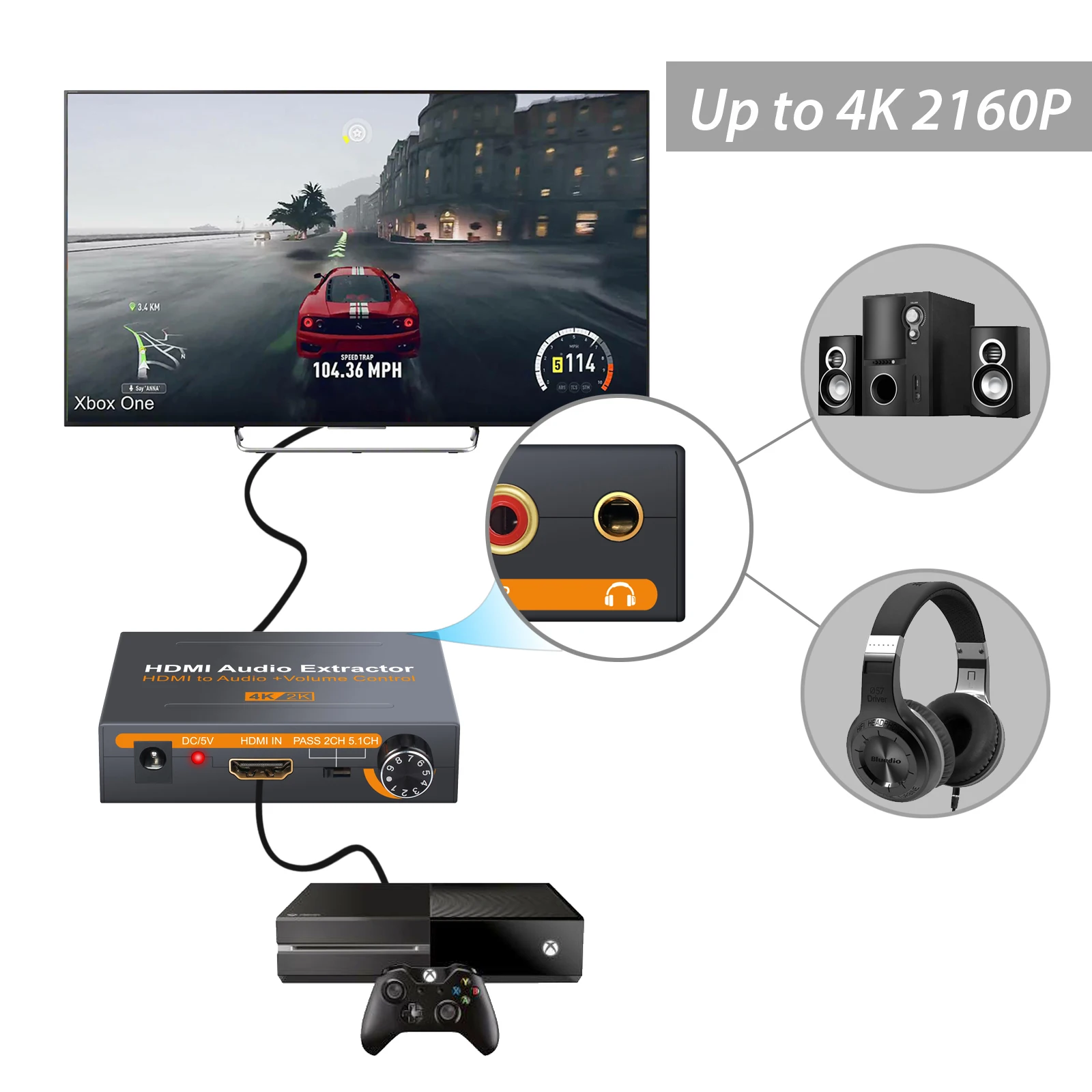 LiNKFOR 4K HD 3D HDMI-compatible 2.0 Audio Extractor Splitter HDMI-compatible to Optical TOSLINK SPDIF 3.5mm Headphone Converter