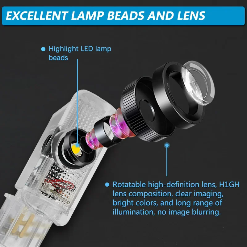 LED Car Door Interior Ghost Shadow Welcome Warning Light For Mercedes Benz R GL ML M Class X164 W251 W164 ML300 ML500 R300 R320