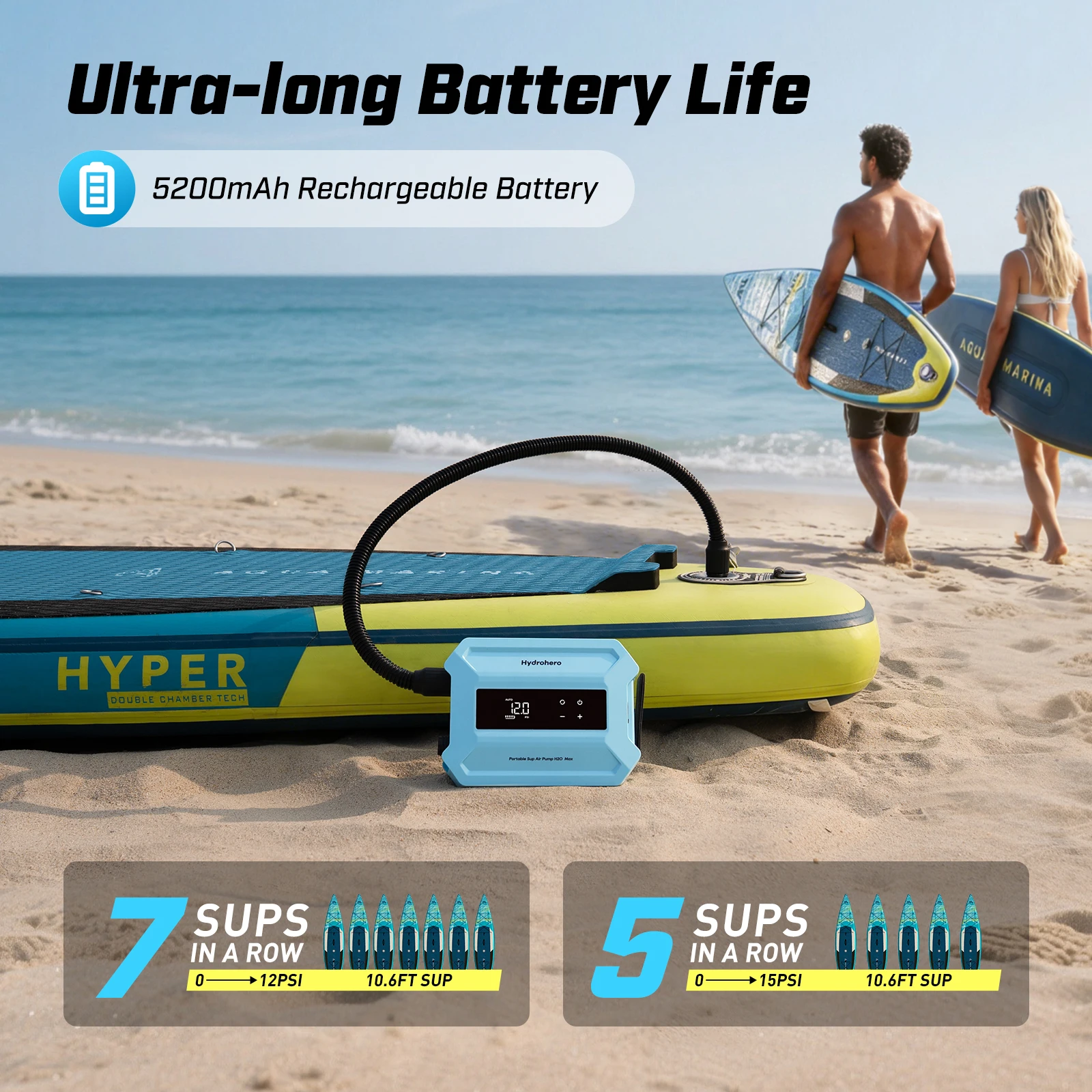 Thumbnail 3 - #1 Compare Inflatable Paddleboards Before You Buy