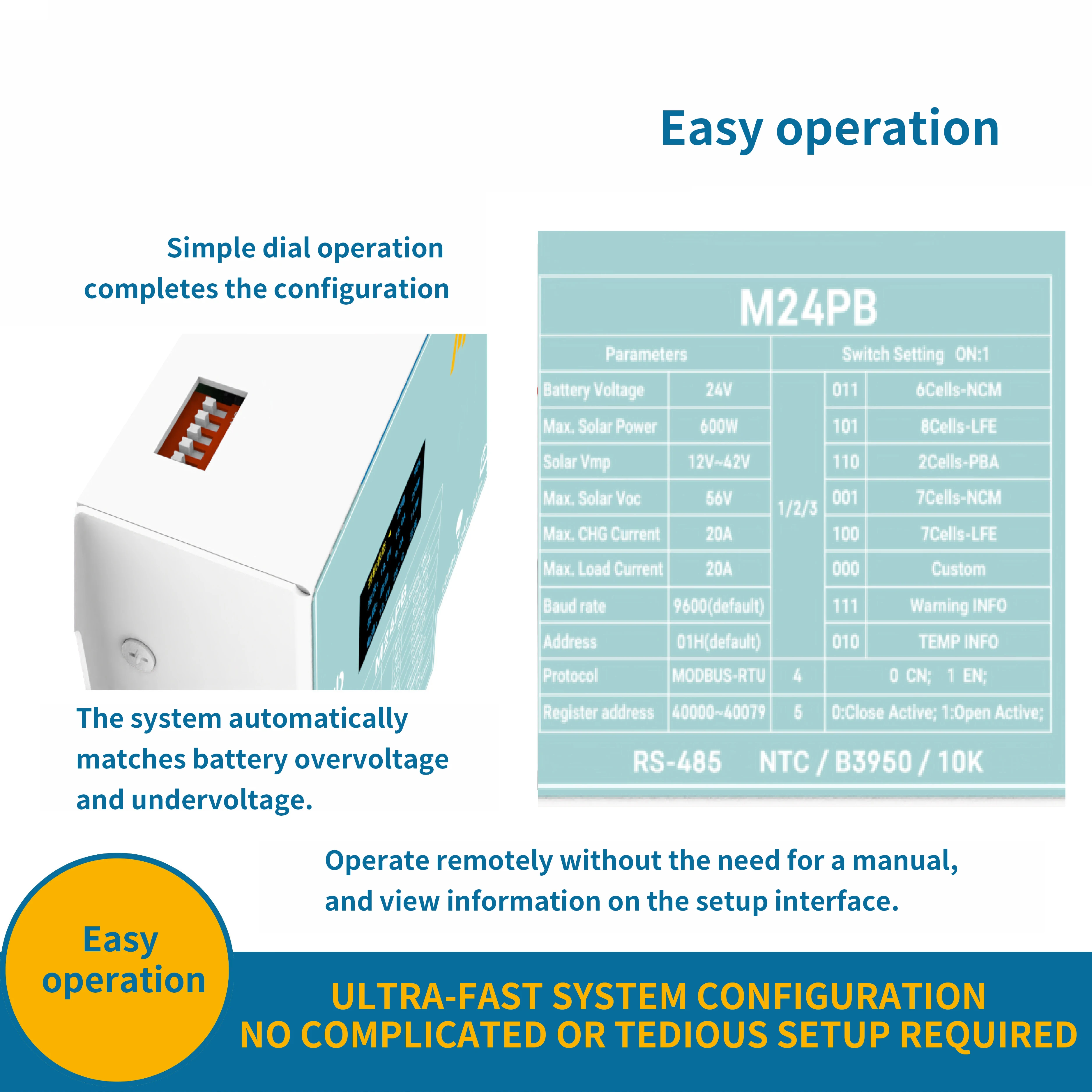 MPPT Solar Charge Controller ≥99.9% Tracking Efficiency 12V/24V/20A ，Bluetooth-APP，Supports All Batteries