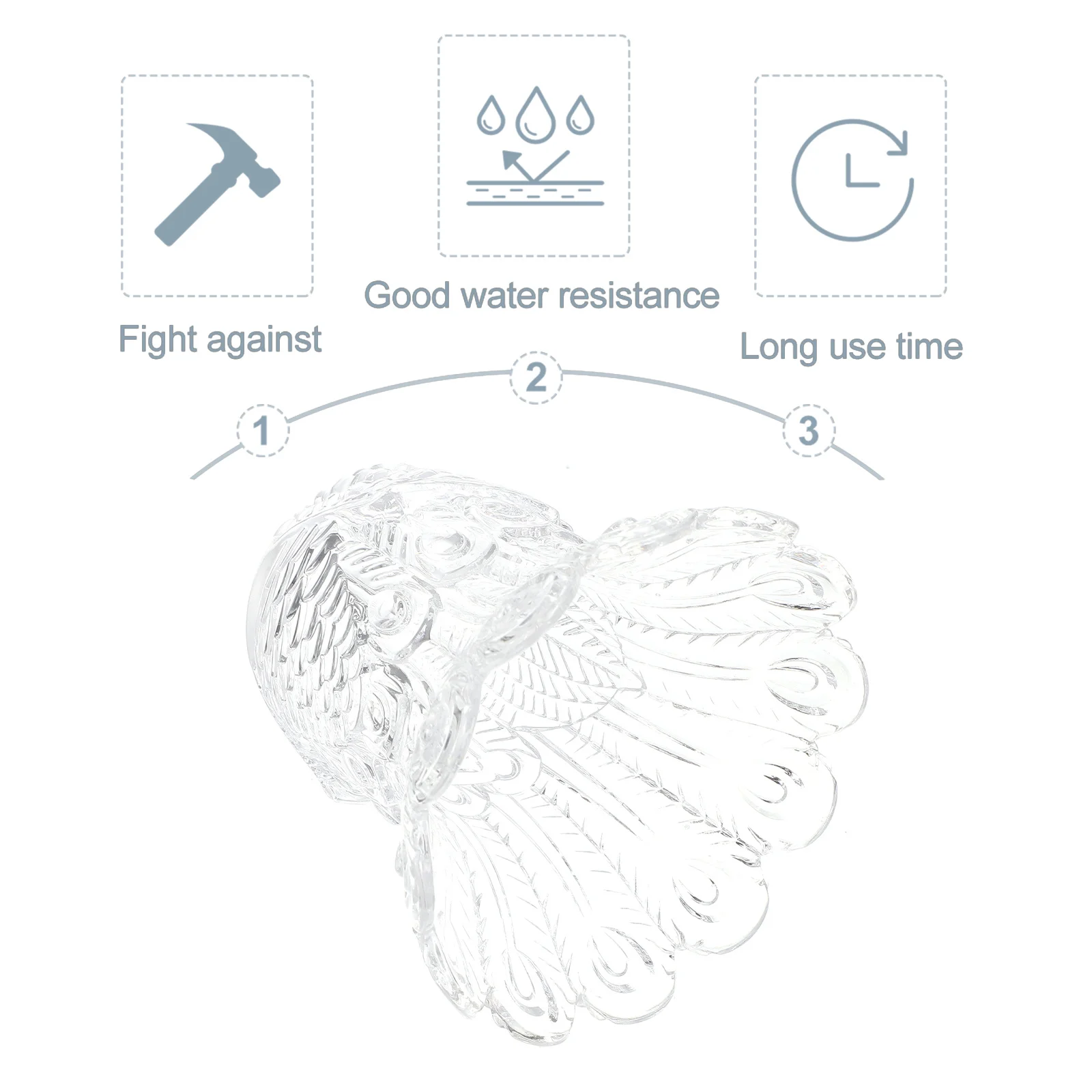 

прочный стеклянный абажур, 1 шт., изысканный европейский простой дизайн, защитный, не ослепляющий, теплый, атмосферный, крышка лампы