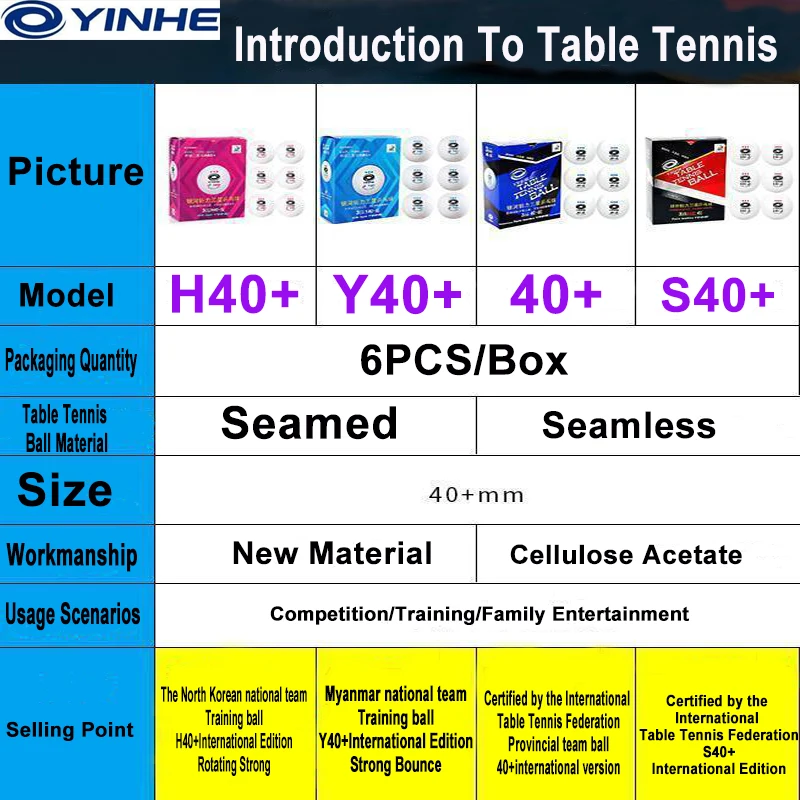

Мячи для настольного тенниса YINHE, 3 звезды, бесшовные, Y40 + H40 + 40 + S40 + 2,75 г